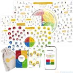 Empatify – narzędzie do lepszego zrozumienia emocji